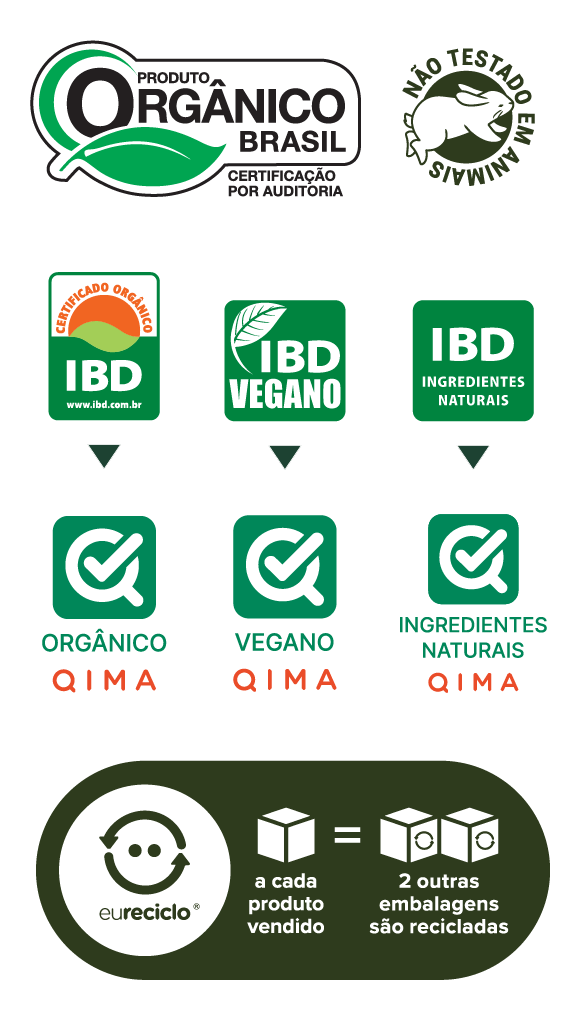Selos IBD Orgânico Brasil, QIMA IBD Vegano, Cruelty Free e Eureciclo